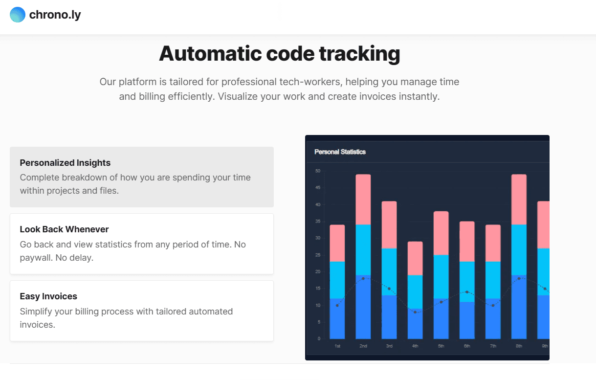 Automated Code Time Tracking